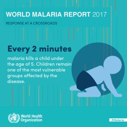Malaria trifft besonders Kinder
